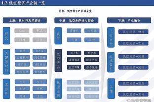 申京：我知道自己上半场太差 也知道下半场该怎么打 但做的还不够